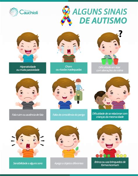 sintomas do autismo leve